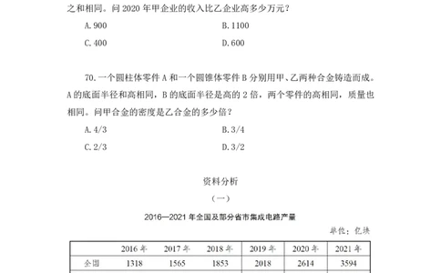 2024.04.22+套题演练-数资2+张磊（讲义+笔记）（笔试系统班图书大礼包：2025国考1期）_2026考公资料_（10）粉笔_2025粉笔国考省考980（课＋笔记）_粉笔980（25多省）_02025国考粉笔980系统班