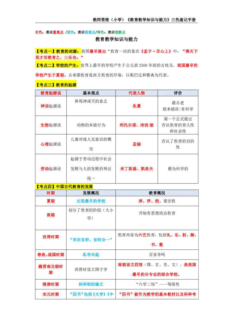 教师资格证《小学教育知识与能力》三色速记手册_教资_32教师资格证三色笔记