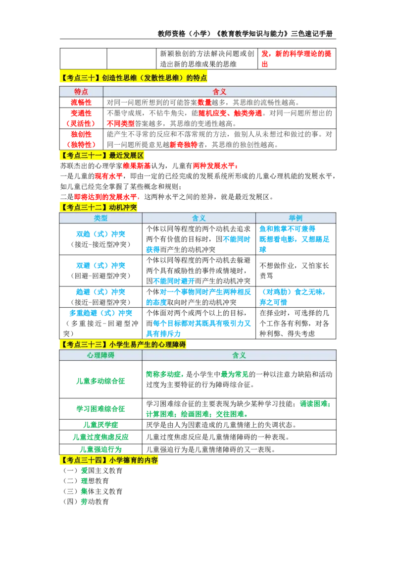 教师资格证《小学教育知识与能力》三色速记手册_教资_32教师资格证三色笔记