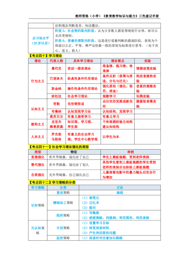 教师资格证《小学教育知识与能力》三色速记手册_教资_32教师资格证三色笔记
