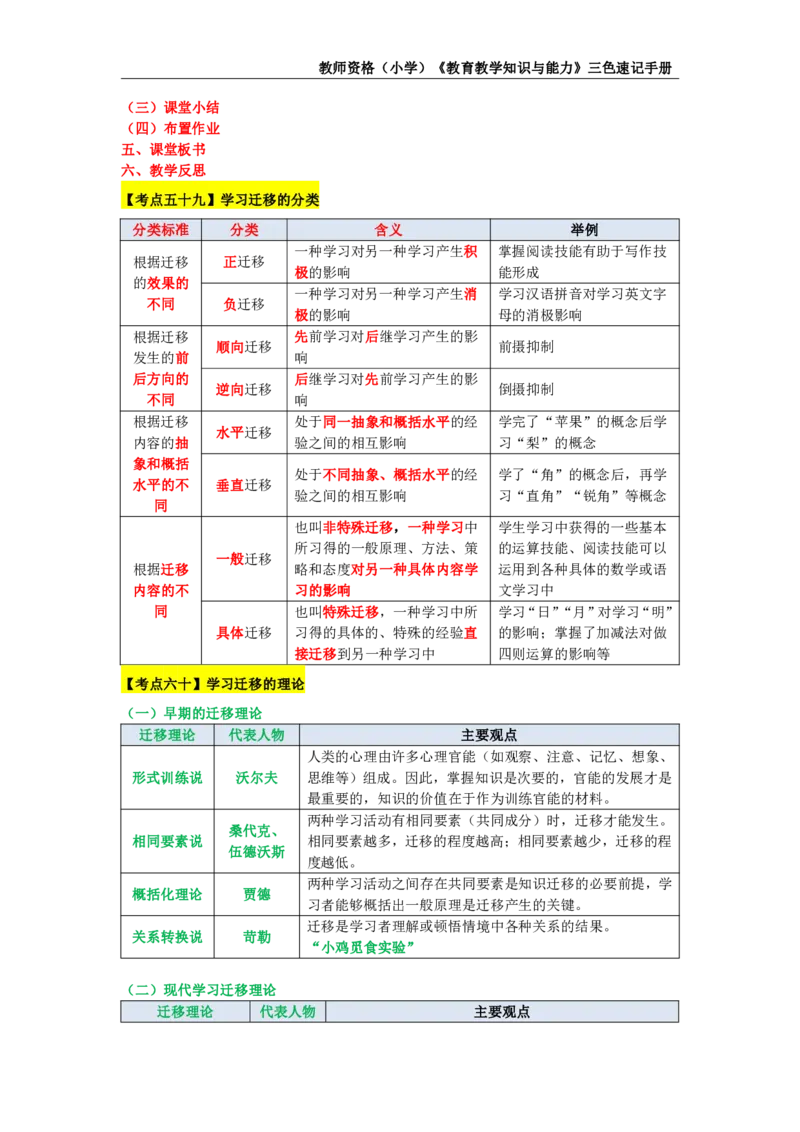 教师资格证《小学教育知识与能力》三色速记手册_教资_32教师资格证三色笔记