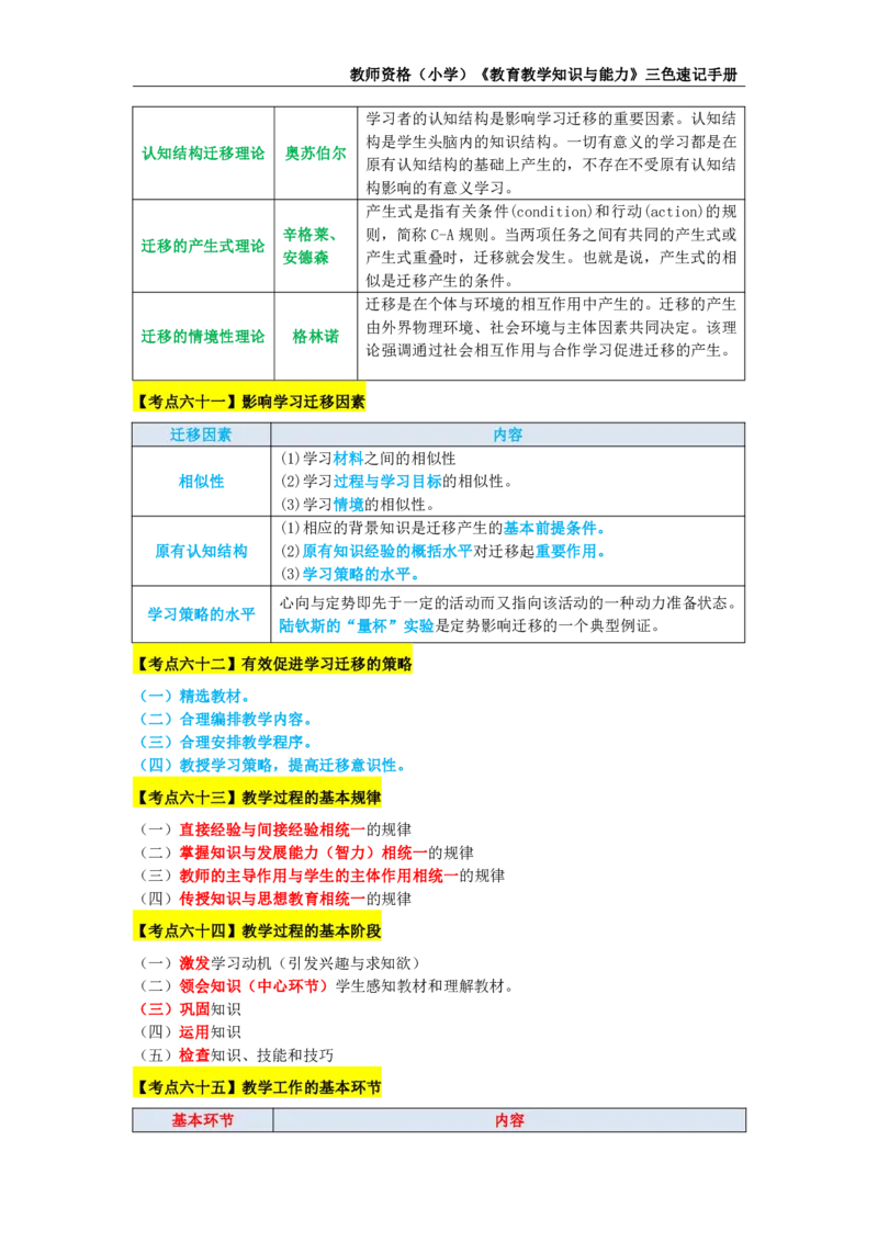 教师资格证《小学教育知识与能力》三色速记手册_教资_32教师资格证三色笔记