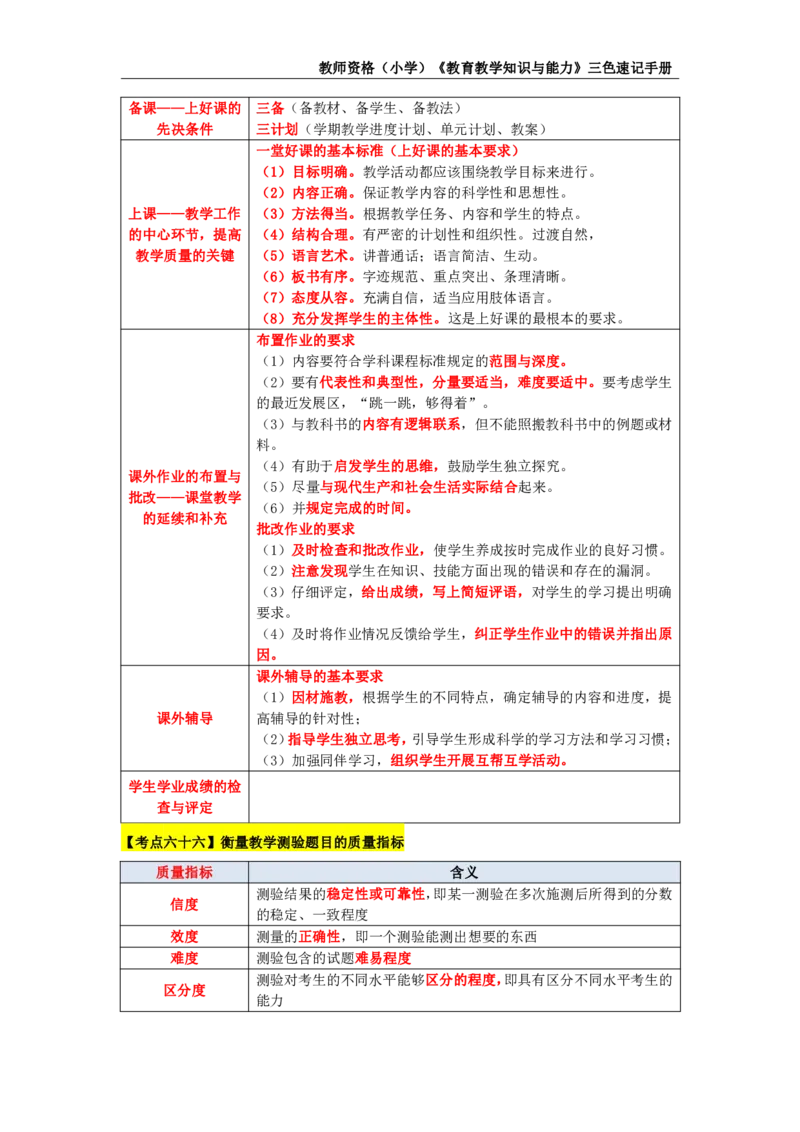 教师资格证《小学教育知识与能力》三色速记手册_教资_32教师资格证三色笔记