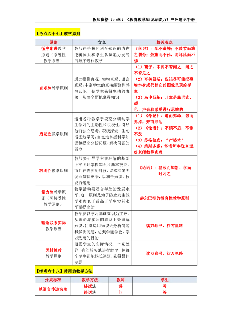 教师资格证《小学教育知识与能力》三色速记手册_教资_32教师资格证三色笔记