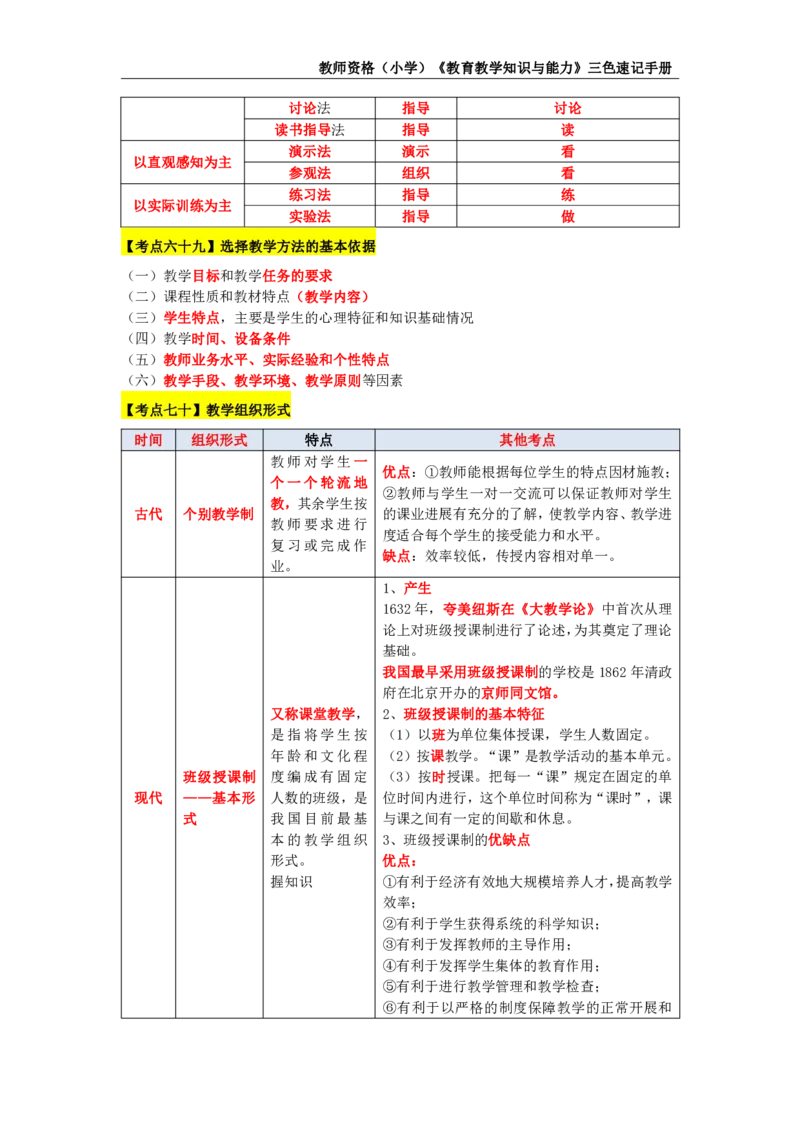 教师资格证《小学教育知识与能力》三色速记手册_教资_32教师资格证三色笔记