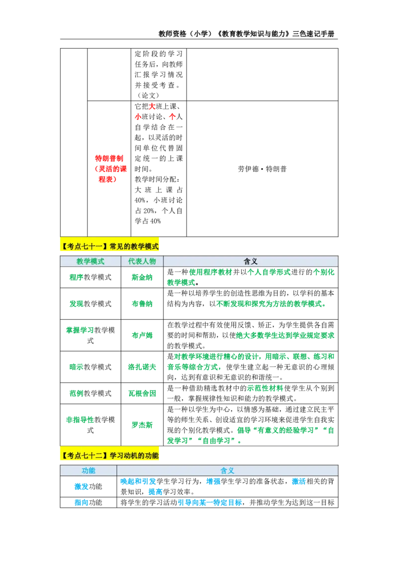 教师资格证《小学教育知识与能力》三色速记手册_教资_32教师资格证三色笔记