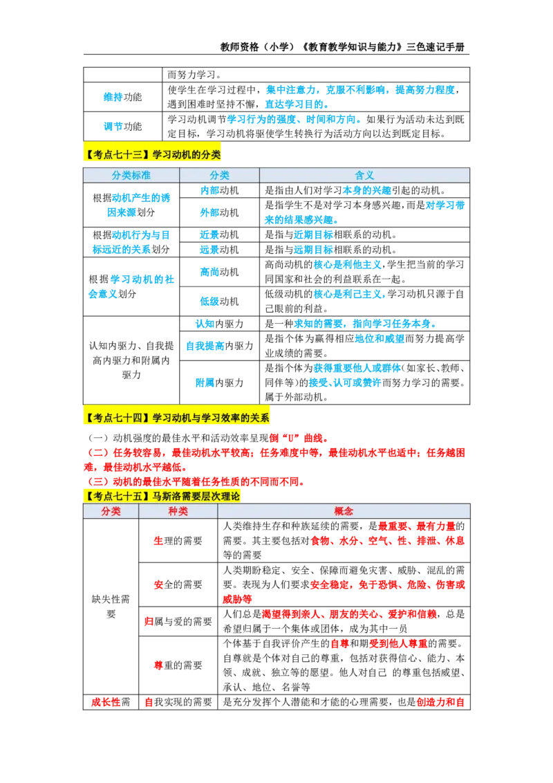 教师资格证《小学教育知识与能力》三色速记手册_教资_32教师资格证三色笔记