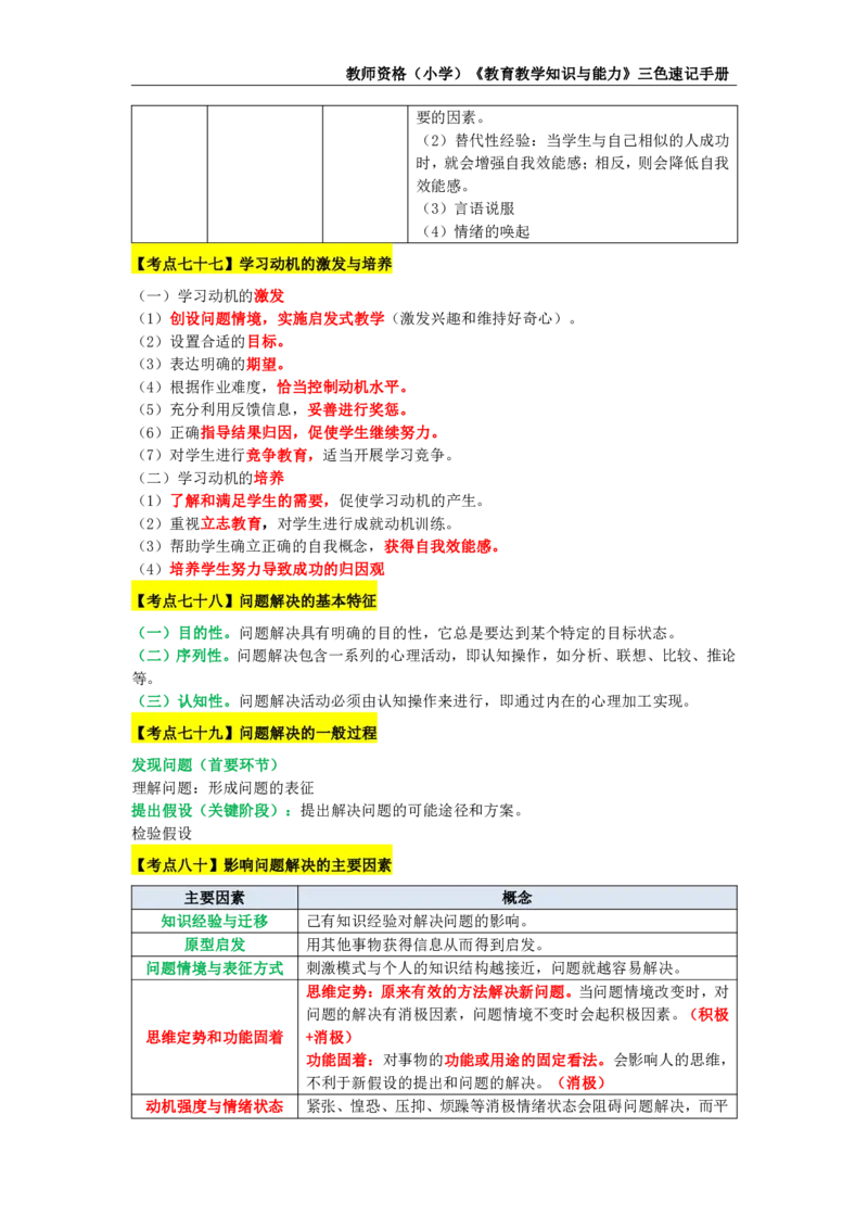 教师资格证《小学教育知识与能力》三色速记手册_教资_32教师资格证三色笔记