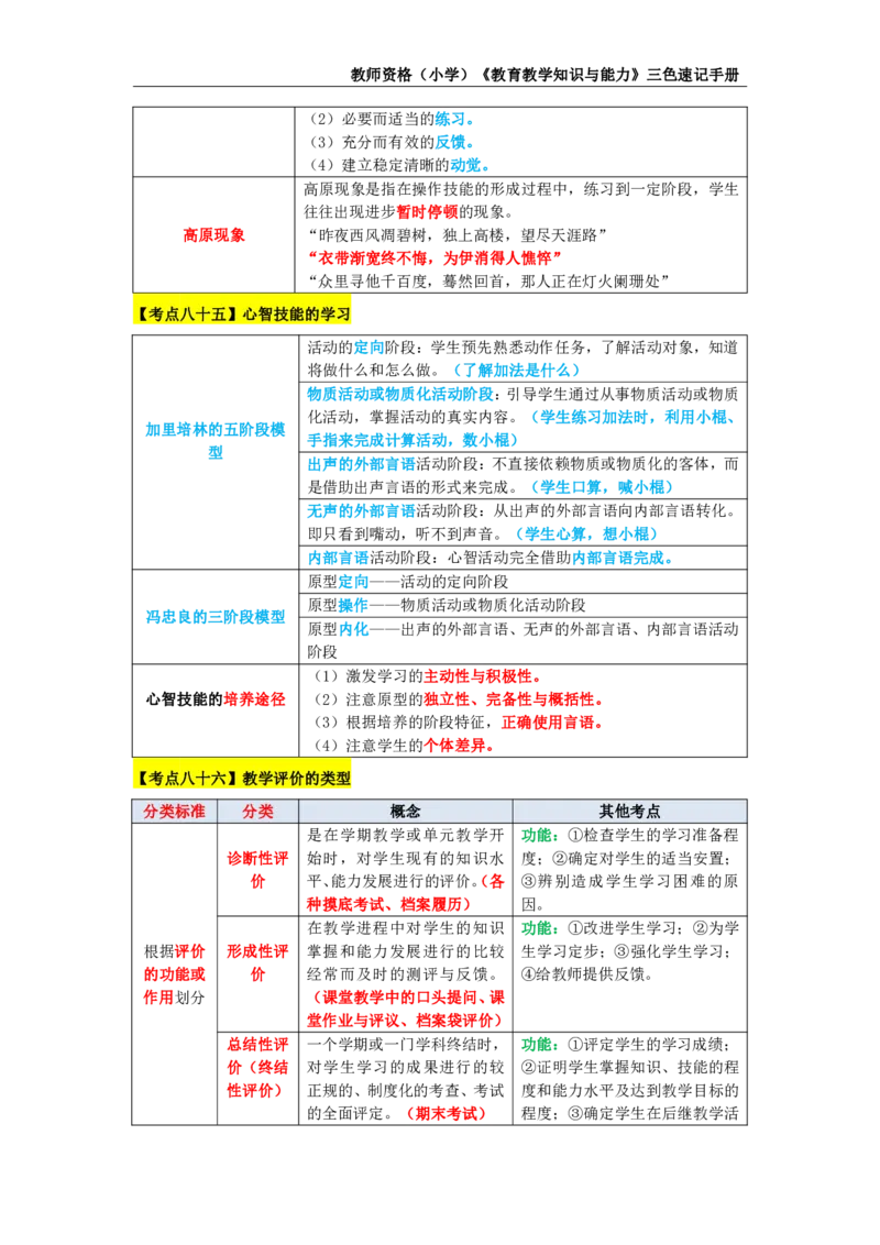 教师资格证《小学教育知识与能力》三色速记手册_教资_32教师资格证三色笔记