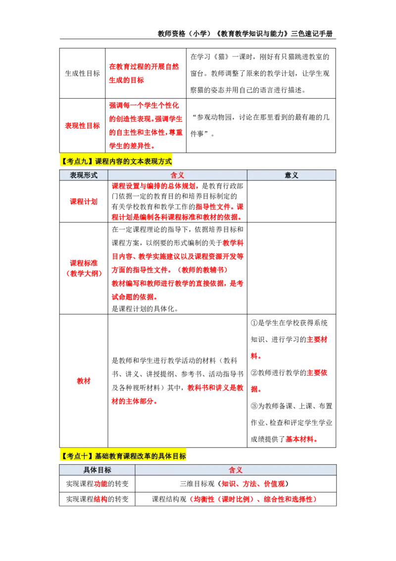 教师资格证《小学教育知识与能力》三色速记手册_教资_32教师资格证三色笔记
