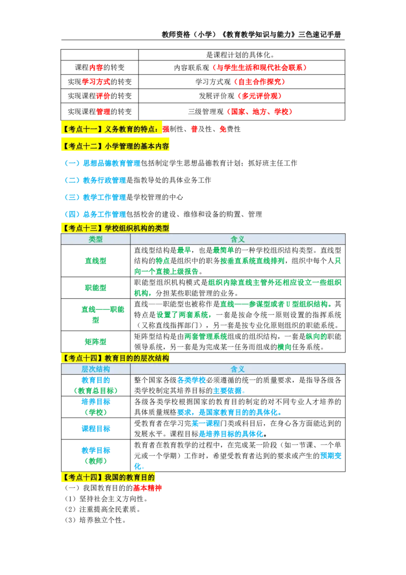 教师资格证《小学教育知识与能力》三色速记手册_教资_32教师资格证三色笔记
