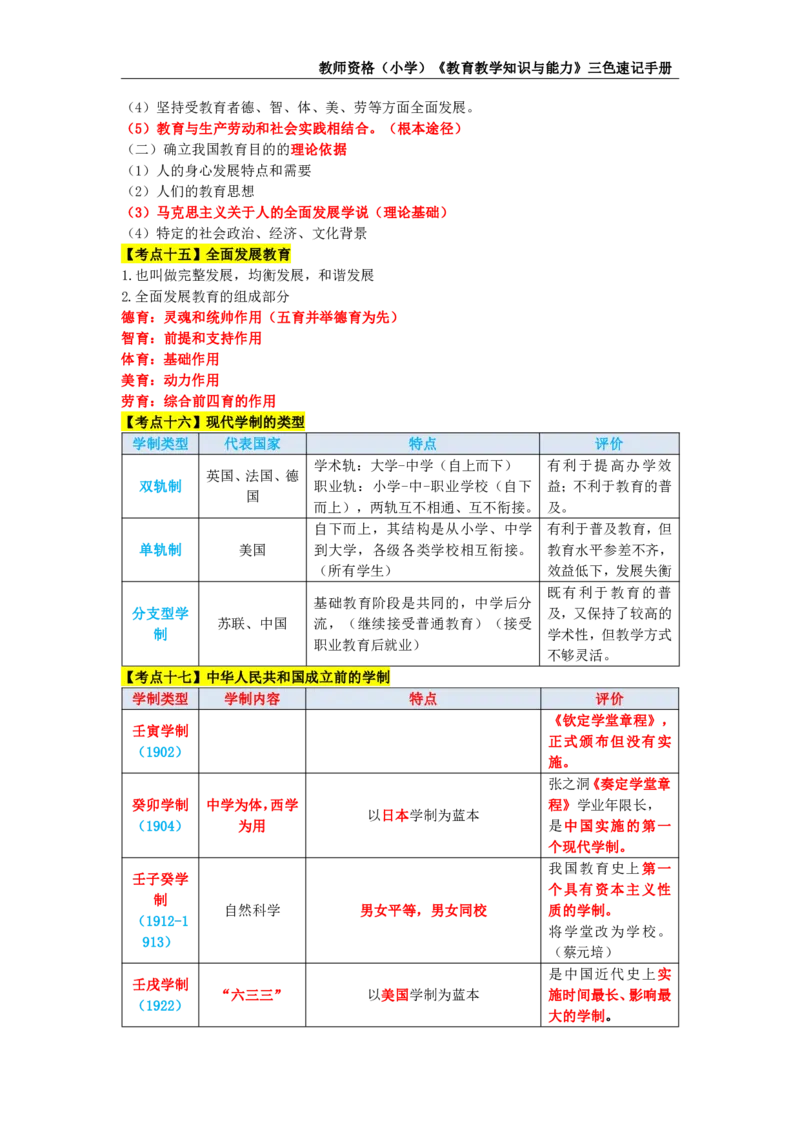 教师资格证《小学教育知识与能力》三色速记手册_教资_32教师资格证三色笔记