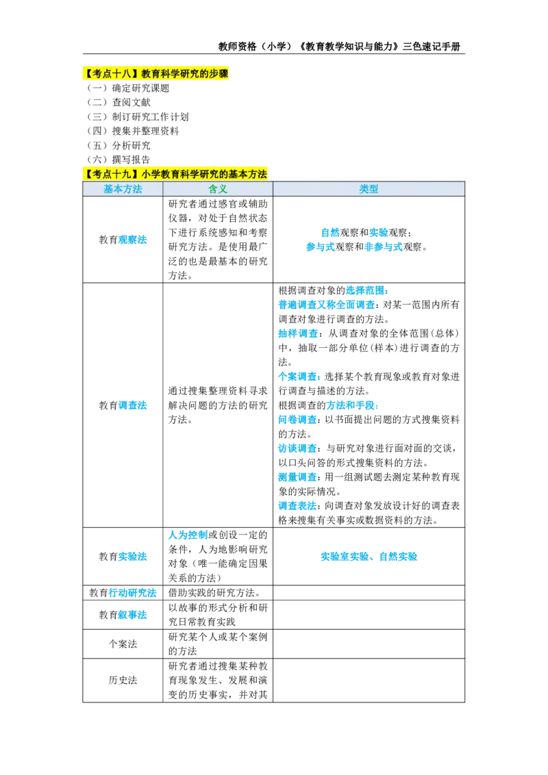 教师资格证《小学教育知识与能力》三色速记手册_教资_32教师资格证三色笔记