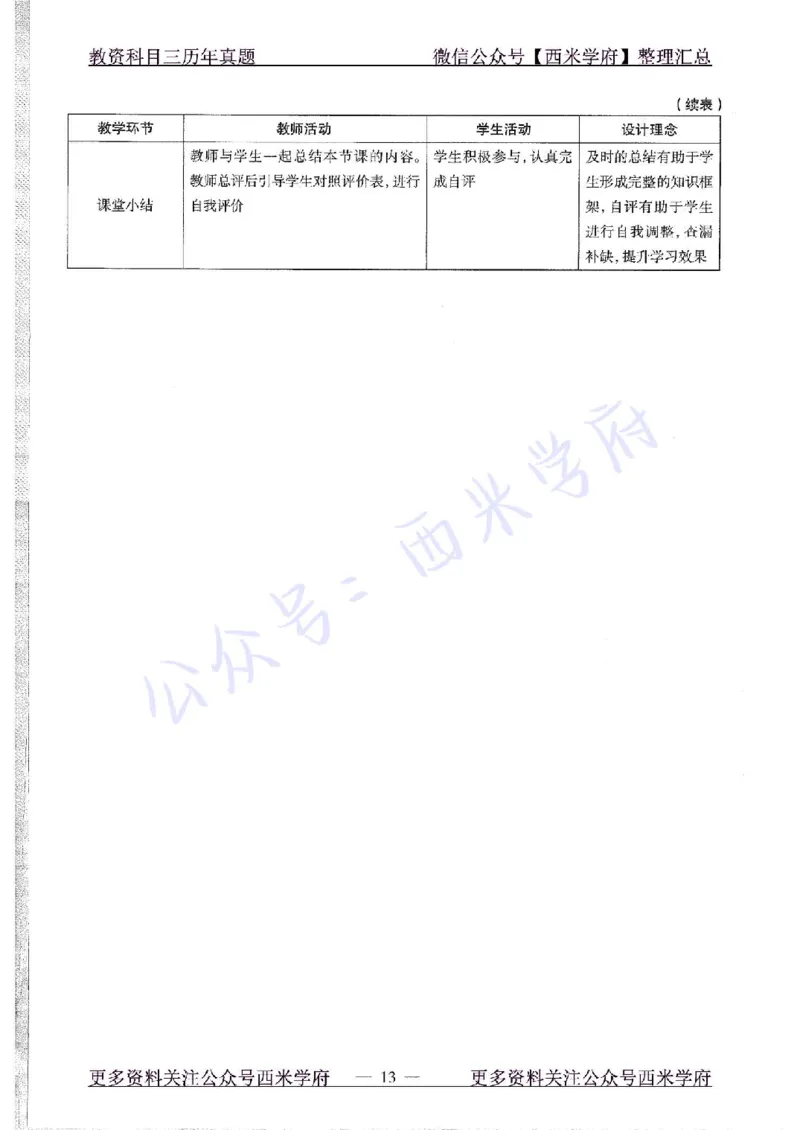 15年下-初中信息技术-真题及答案解析_4-教培资料-26年最新资料-同步更新_初中高中教资_03科三专项（进去保存报考的学科即可）_初中_初中信息技术通关资料包_2.真题历年真题