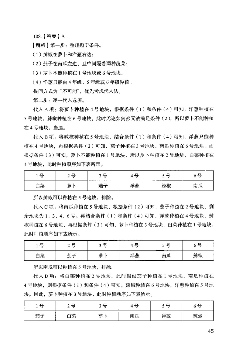 13行测极致模考（国考卷）解析_PDF密码解除_26吉林考备考资料包_11省考刷题包_20国考极致模考