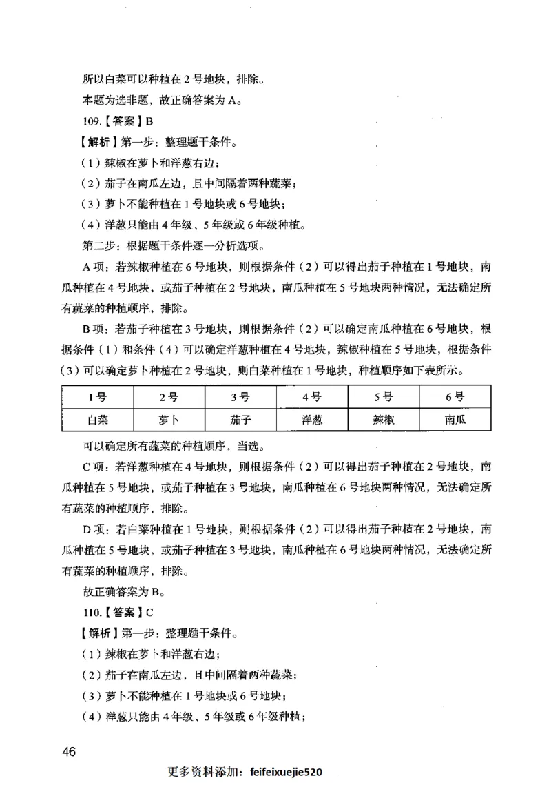 13行测极致模考（国考卷）解析_PDF密码解除_26吉林考备考资料包_11省考刷题包_20国考极致模考