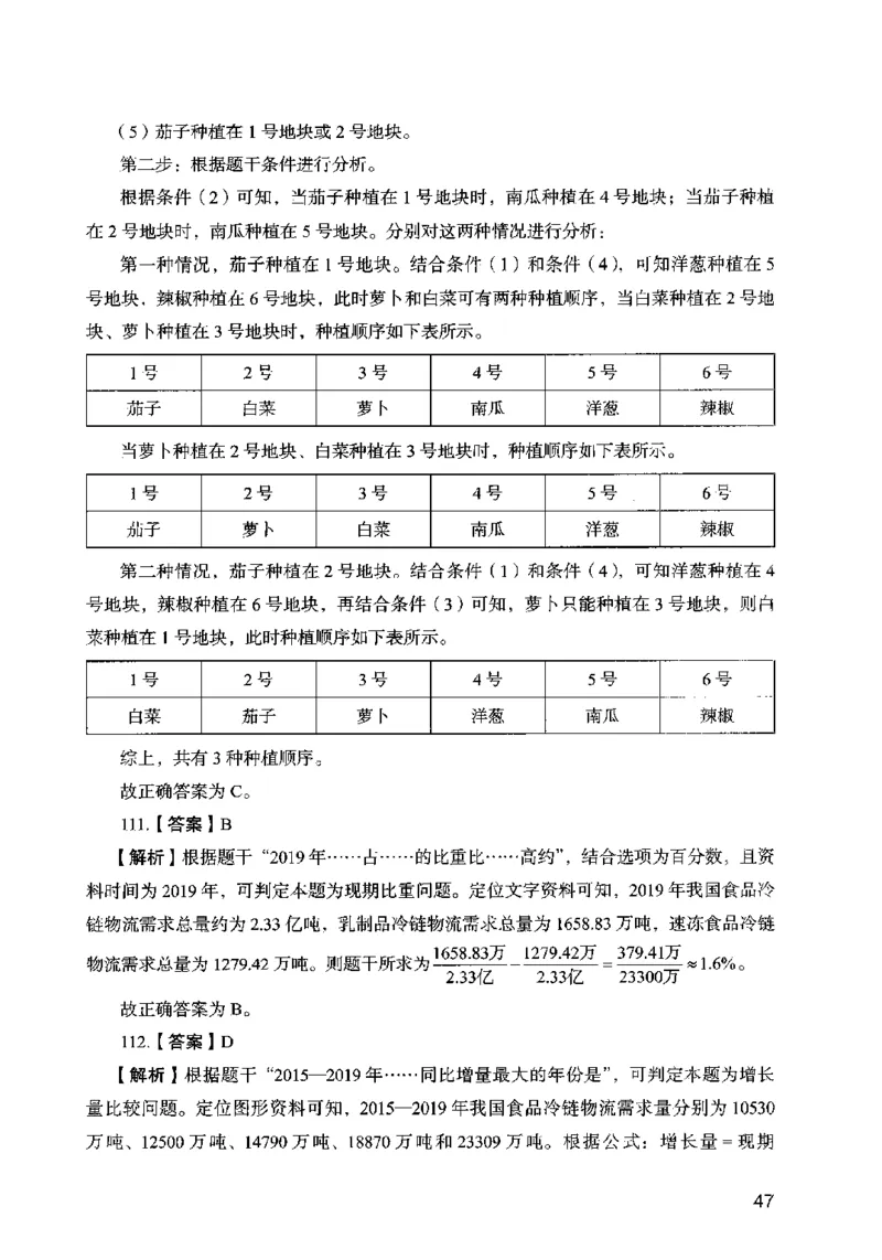 13行测极致模考（国考卷）解析_PDF密码解除_26吉林考备考资料包_11省考刷题包_20国考极致模考