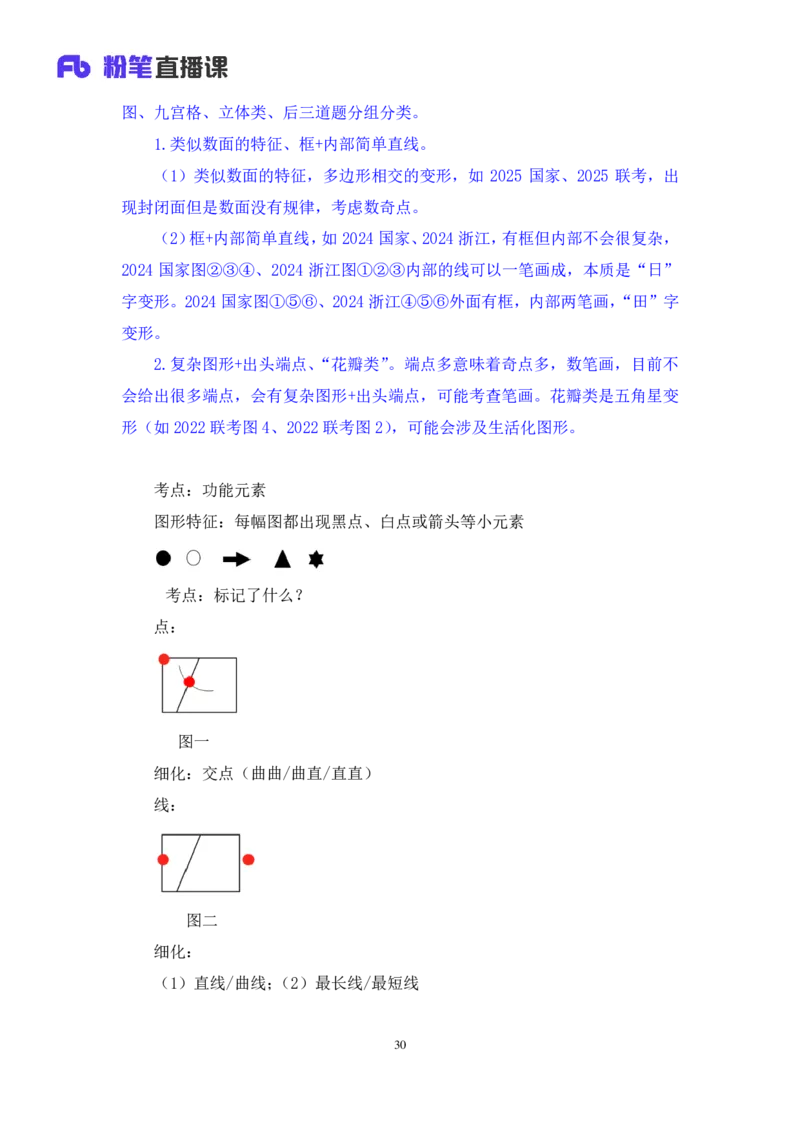 2025.03.30+判断-2026国考第10季&2025下半年省考第2季行测模考大赛+马清（讲义+笔记）（9元课：模考大赛解析课）_2026考公资料_（57）申论材料_模考2026国考模考大赛_2026国考第10季
