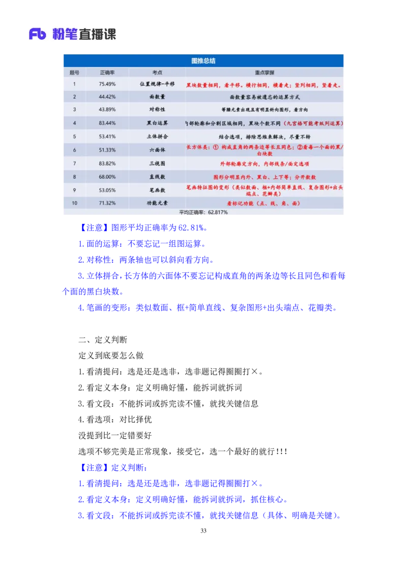2025.03.30+判断-2026国考第10季&2025下半年省考第2季行测模考大赛+马清（讲义+笔记）（9元课：模考大赛解析课）_2026考公资料_（57）申论材料_模考2026国考模考大赛_2026国考第10季
