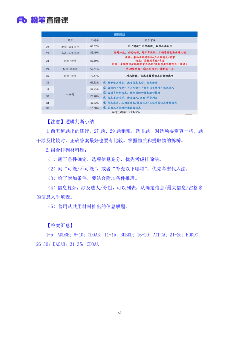 2025.03.30+判断-2026国考第10季&2025下半年省考第2季行测模考大赛+马清（讲义+笔记）（9元课：模考大赛解析课）_2026考公资料_（57）申论材料_模考2026国考模考大赛_2026国考第10季