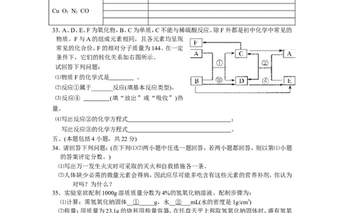 2008年江苏省无锡市中考化学试题及答案_中考真题_5.化学中考真题2015-2024年_地区卷_江苏省_无锡中考化学2008-2021年