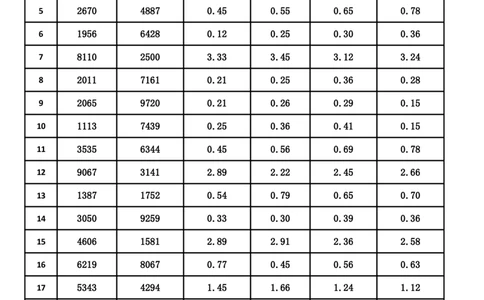 新速算1633-1642(无案版)_2026考公资料_超格合集_数资高照合集_速算高照抖音速算直播课_速算每日打卡题