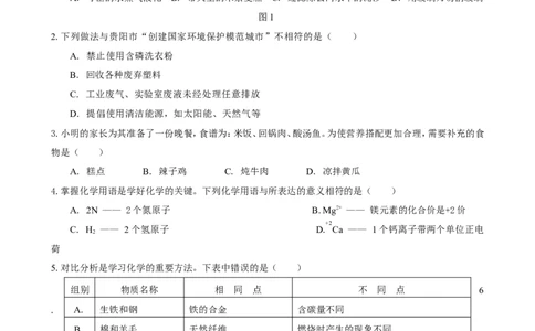 2010年贵州省贵阳市中考化学试卷及答案_中考真题_5.化学中考真题2015-2024年_地区卷_贵州省_贵阳化学08-20