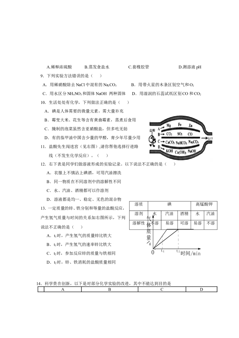 2013年广东省中考化学试题及答案_中考真题_5.化学中考真题2015-2024年_地区卷_广东省_广东化学（广东省统一试卷）08-22