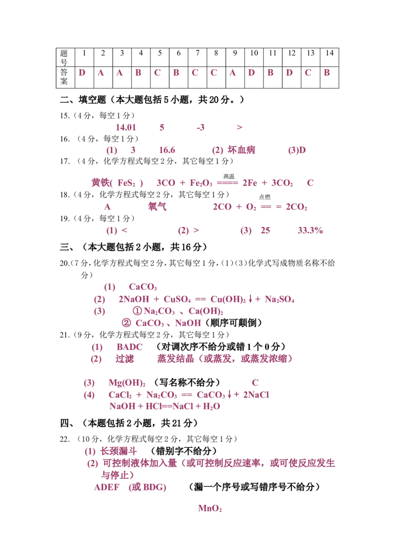 2013年广东省中考化学试题及答案_中考真题_5.化学中考真题2015-2024年_地区卷_广东省_广东化学（广东省统一试卷）08-22