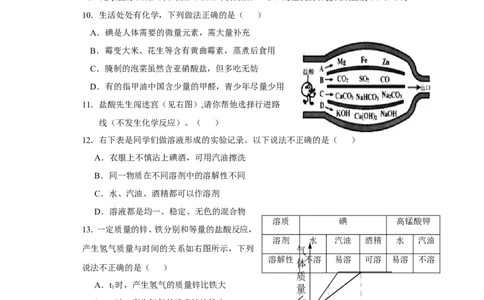 2013年广东省中考化学试题及答案_中考真题_5.化学中考真题2015-2024年_地区卷_广东省_广东化学（广东省统一试卷）08-22