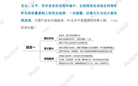 2023.9.22国货翻红（标注版）_2026考公资料_（10）粉笔_2025粉笔国考省考980（课＋笔记）_粉笔980（25多省）_1、粉笔时政_2、F晨读时政_2023年_09月