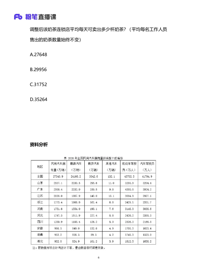2025国考第十八季行测模考大赛讲义-数资_2026考公资料_（10）粉笔_2025粉笔国考省考980（课＋笔记）_粉笔980（25多省）_02025年国考模考解析_2025国考模考解析18季_讲义
