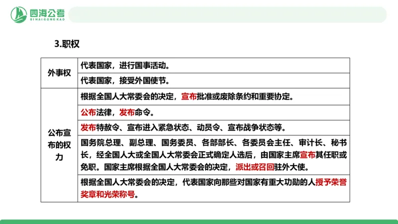 20250908常识判断&mdash;法律常识-第31讲_2026考公资料_（01）花生十三_01系统班（2026版）花生十三旗舰班（行测+申论）_常识判断_课件