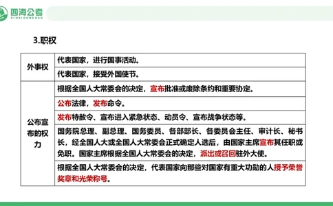20250908常识判断&mdash;法律常识-第31讲_2026考公资料_（01）花生十三_01系统班（2026版）花生十三旗舰班（行测+申论）_常识判断_课件