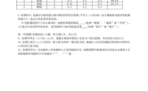 2013年聊城市中考物理试题及答案_中考真题_4.物理中考真题2015-2024年_地区卷_山东省_山东聊城物理09-21