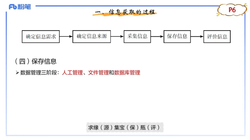 1.15晚-理论精讲-信息和计算机基础1-钮弘俊_4-教培资料-26年最新资料-同步更新_科一科二电子资料合集中小幼（笔记真题知识点汇总等）文件多，按需保存_01西米合集_24上半年系统班
