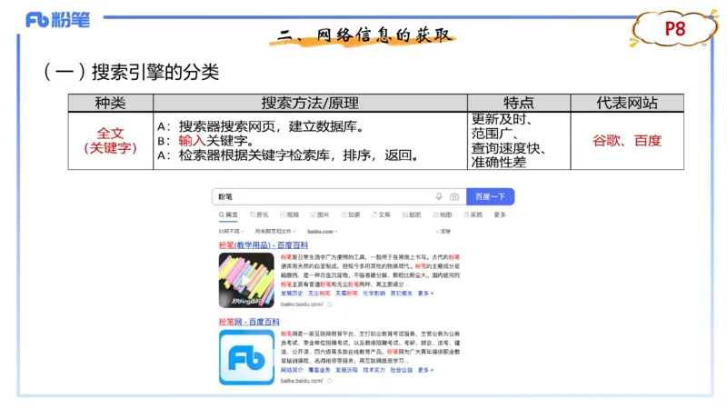 1.15晚-理论精讲-信息和计算机基础1-钮弘俊_4-教培资料-26年最新资料-同步更新_科一科二电子资料合集中小幼（笔记真题知识点汇总等）文件多，按需保存_01西米合集_24上半年系统班