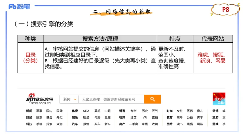 1.15晚-理论精讲-信息和计算机基础1-钮弘俊_4-教培资料-26年最新资料-同步更新_科一科二电子资料合集中小幼（笔记真题知识点汇总等）文件多，按需保存_01西米合集_24上半年系统班