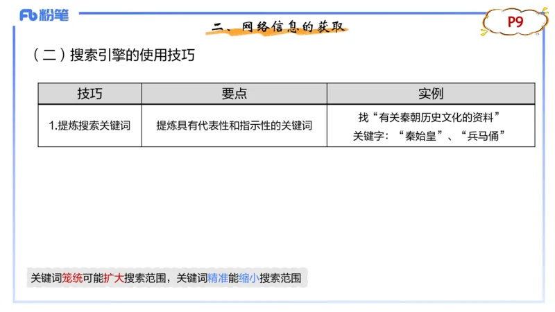 1.15晚-理论精讲-信息和计算机基础1-钮弘俊_4-教培资料-26年最新资料-同步更新_科一科二电子资料合集中小幼（笔记真题知识点汇总等）文件多，按需保存_01西米合集_24上半年系统班