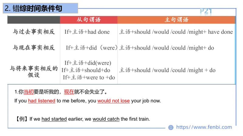 2023.6.10理论精讲-句法4_4-教培资料-26年最新资料-同步更新_科一科二电子资料合集中小幼（笔记真题知识点汇总等）文件多，按需保存_各机构笔记合集（中小幼）推荐_1.理论精讲