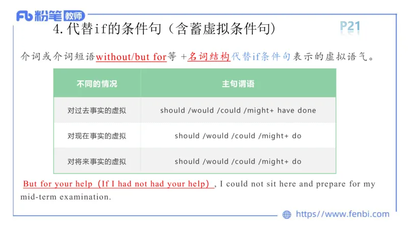 2023.6.10理论精讲-句法4_4-教培资料-26年最新资料-同步更新_科一科二电子资料合集中小幼（笔记真题知识点汇总等）文件多，按需保存_各机构笔记合集（中小幼）推荐_1.理论精讲