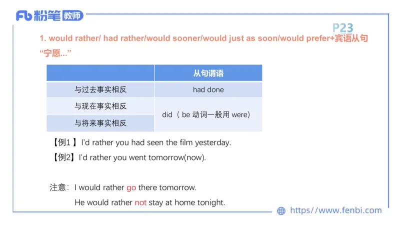 2023.6.10理论精讲-句法4_4-教培资料-26年最新资料-同步更新_科一科二电子资料合集中小幼（笔记真题知识点汇总等）文件多，按需保存_各机构笔记合集（中小幼）推荐_1.理论精讲