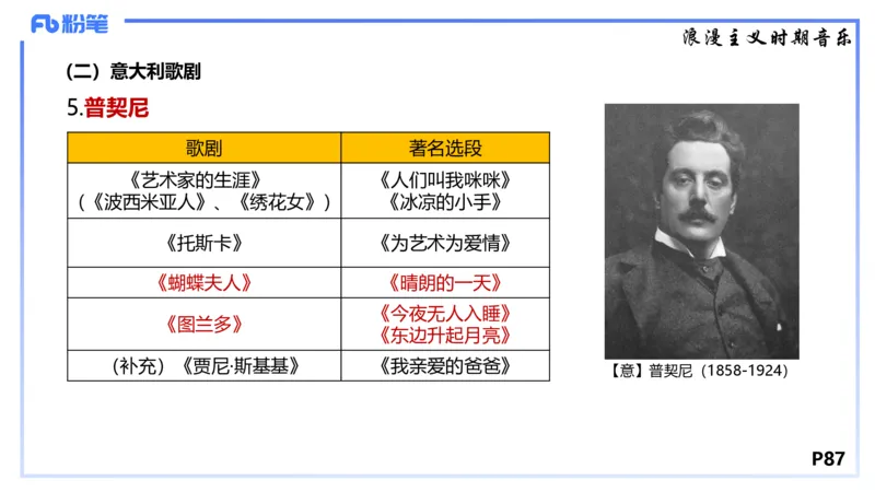 1.24晚-理论精讲-西方音乐史3-王齐悦_4-教培资料-26年最新资料-同步更新_科一科二电子资料合集中小幼（笔记真题知识点汇总等）文件多，按需保存_各机构笔记合集（中小幼）推荐