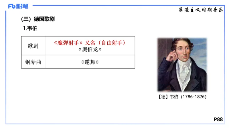 1.24晚-理论精讲-西方音乐史3-王齐悦_4-教培资料-26年最新资料-同步更新_科一科二电子资料合集中小幼（笔记真题知识点汇总等）文件多，按需保存_各机构笔记合集（中小幼）推荐