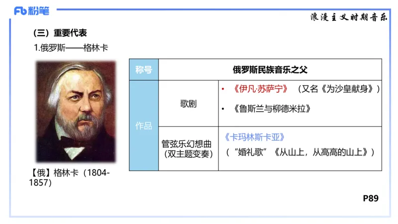 1.24晚-理论精讲-西方音乐史3-王齐悦_4-教培资料-26年最新资料-同步更新_科一科二电子资料合集中小幼（笔记真题知识点汇总等）文件多，按需保存_各机构笔记合集（中小幼）推荐