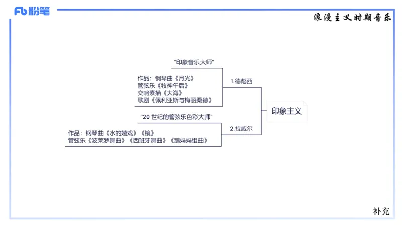 1.24晚-理论精讲-西方音乐史3-王齐悦_4-教培资料-26年最新资料-同步更新_科一科二电子资料合集中小幼（笔记真题知识点汇总等）文件多，按需保存_各机构笔记合集（中小幼）推荐