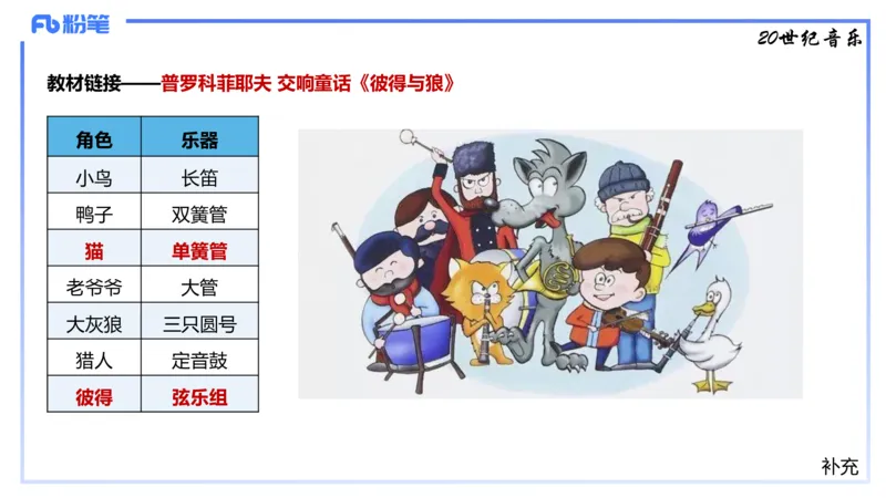 1.24晚-理论精讲-西方音乐史3-王齐悦_4-教培资料-26年最新资料-同步更新_科一科二电子资料合集中小幼（笔记真题知识点汇总等）文件多，按需保存_各机构笔记合集（中小幼）推荐