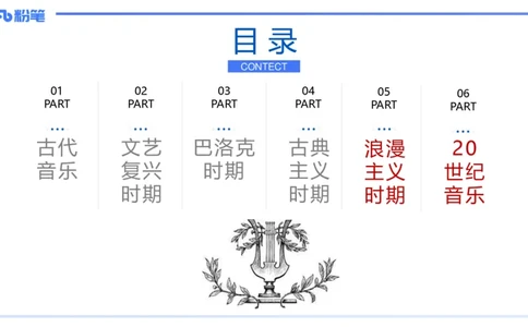 1.24晚-理论精讲-西方音乐史3-王齐悦_4-教培资料-26年最新资料-同步更新_科一科二电子资料合集中小幼（笔记真题知识点汇总等）文件多，按需保存_各机构笔记合集（中小幼）推荐