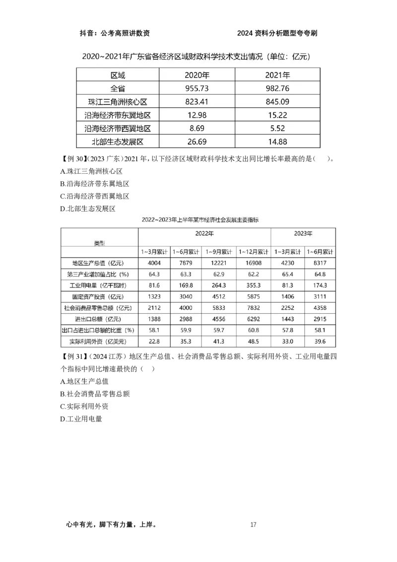 2024资料题型夸夸刷讲义（一）_2026考公资料_超格合集_数资高照合集_刷题讲义合集高照数量资料刷题讲义_高照资料分析夸夸刷