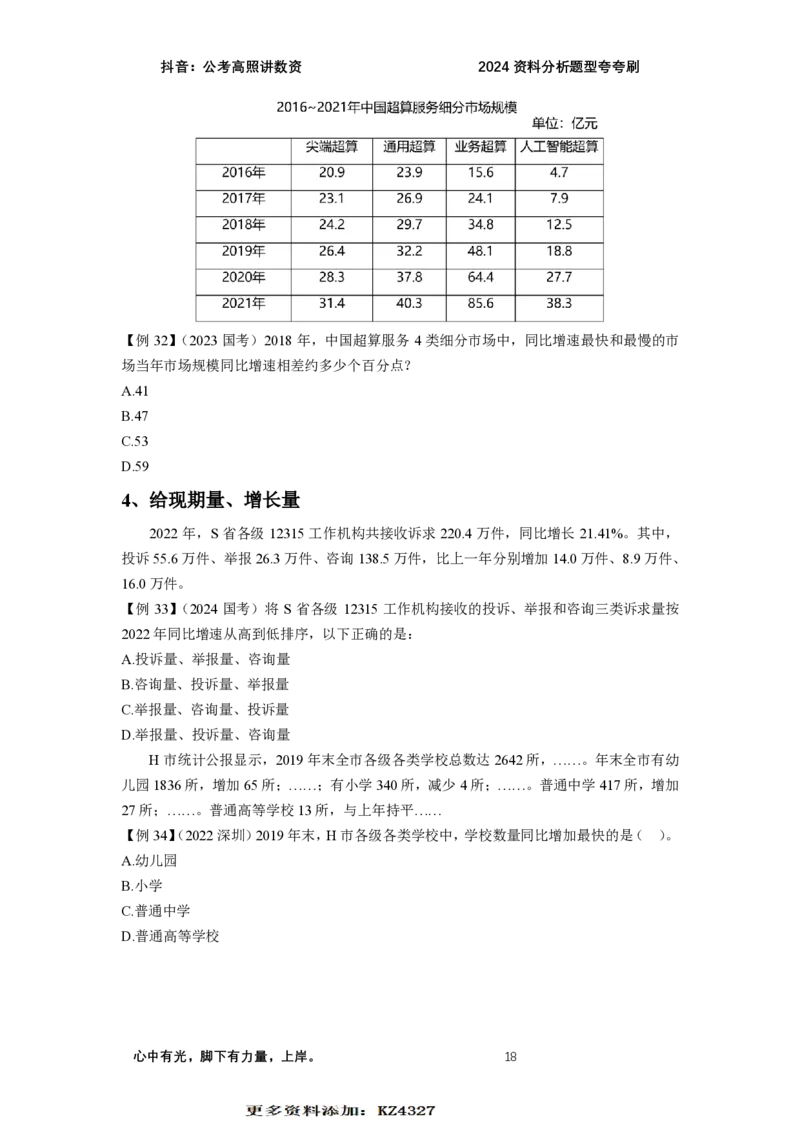 2024资料题型夸夸刷讲义（一）_2026考公资料_超格合集_数资高照合集_刷题讲义合集高照数量资料刷题讲义_高照资料分析夸夸刷